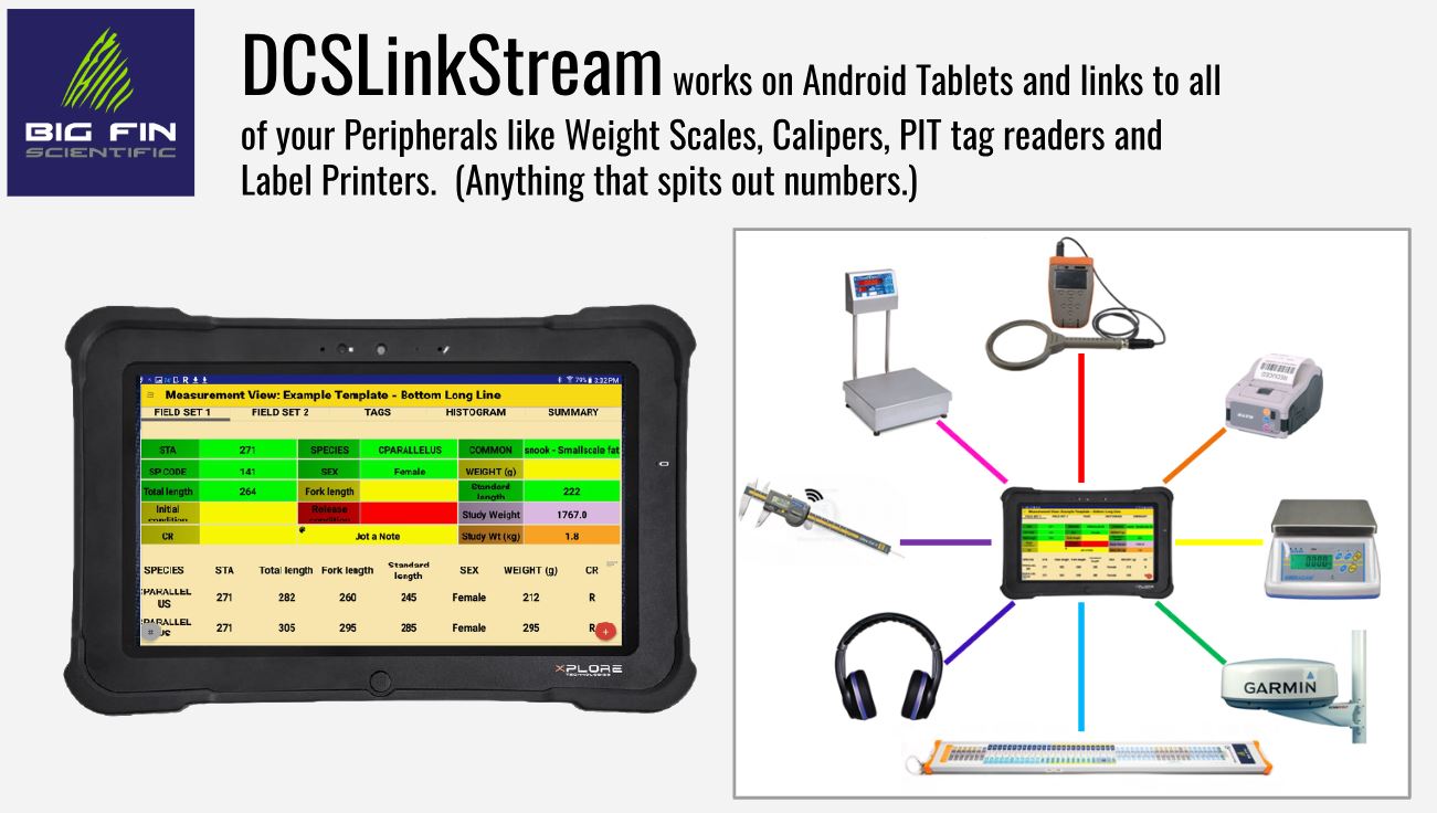 The BigFin software DCSLinkStream can be configured to read data from a variety of peripherals