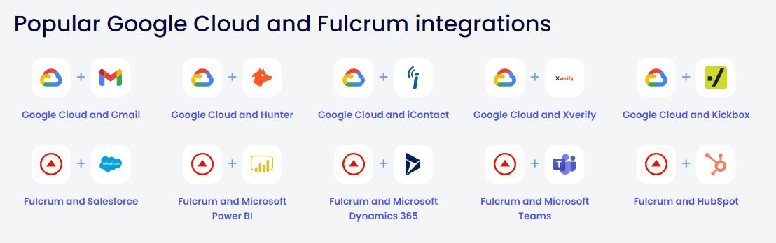 Depiction of the range of Fulcrum App-Google Cloud API hooks possible.